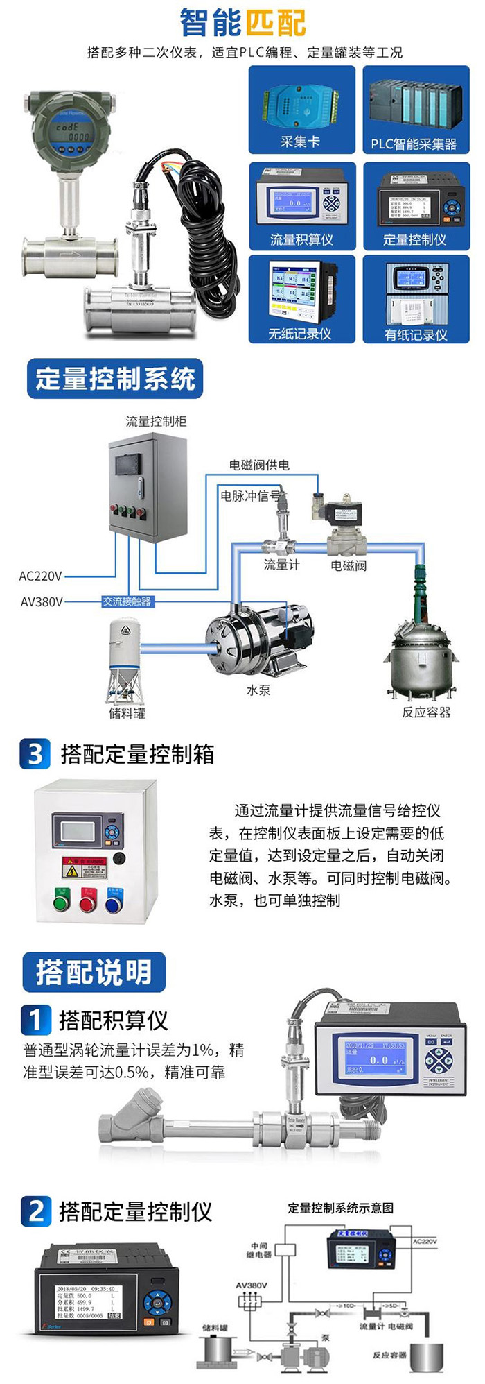 防冻液流量计定量控制安装方法示意图