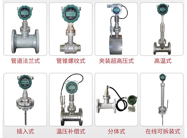 低温液氮流量计产品分类图