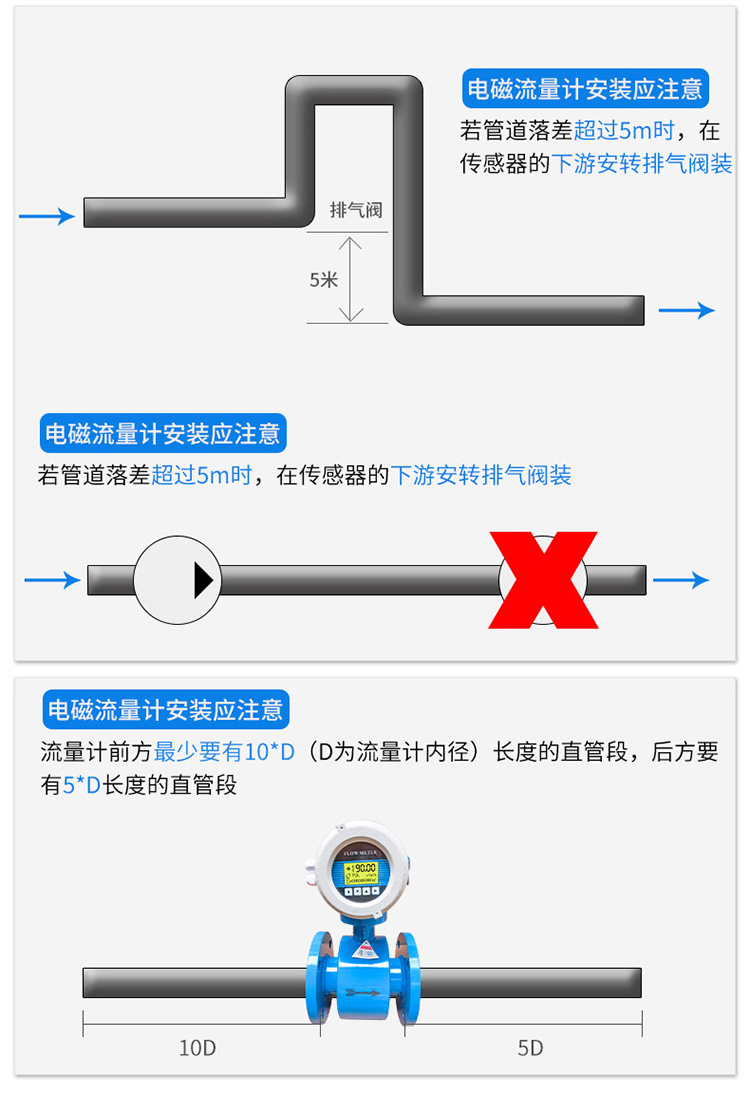 尿素流量计安装注意事项