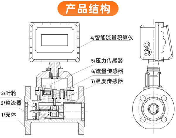 高压向日葵视频黄APP外形图