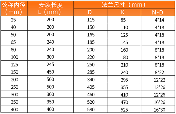 带温压补偿向日葵视频黄APP安装尺寸表