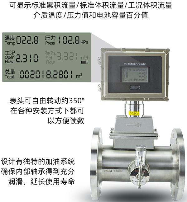 乙烷流量计液晶显示图