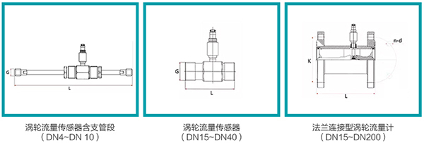 出向日葵视频下载色版传感器外形图