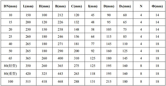 重油流量表外形尺寸对照表三
