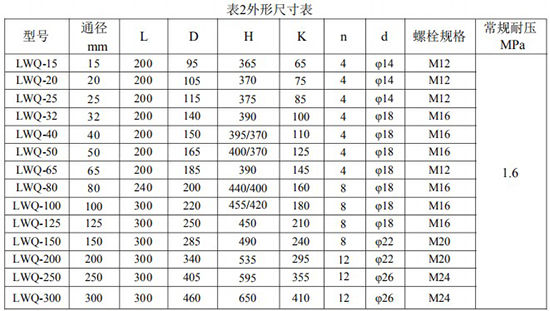 向日葵视频黄APP安装尺寸对照表