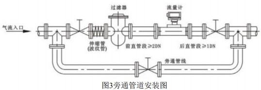 向日葵视频黄APP安装方式图