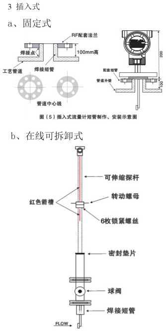 插入式靶式流量计可拆卸式结构图