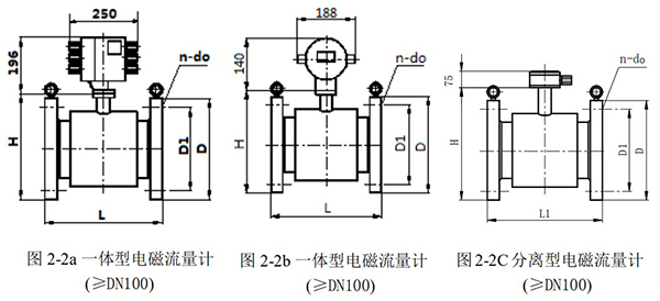 dn700电磁流量计外形尺寸图一