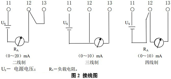 防爆型金属管浮子流量计电性能接线图