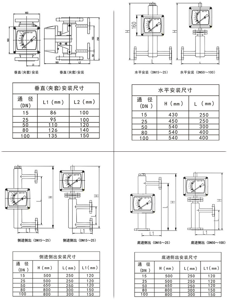 指针式金属管浮子流量计安装尺寸图