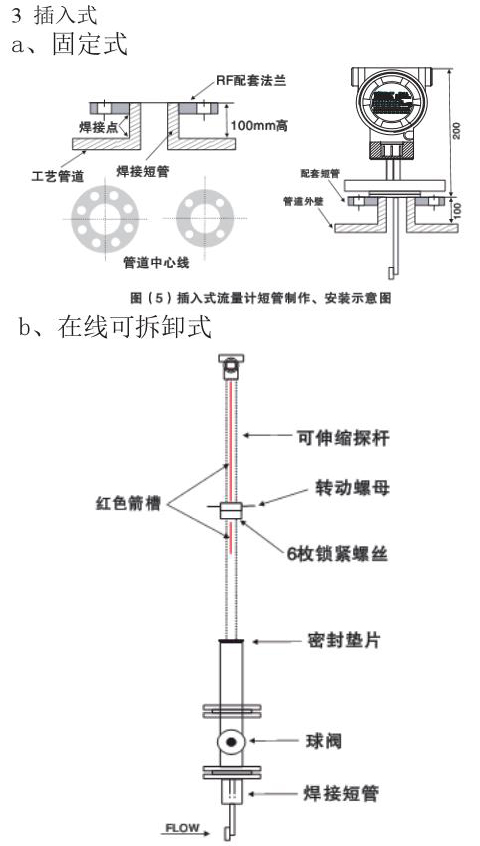 防爆靶式流量计插入式外形尺寸表