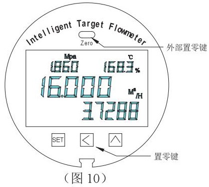 防爆靶式流量计设置零点图