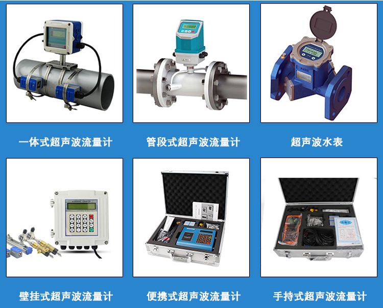 便携式超声波流量计分类图