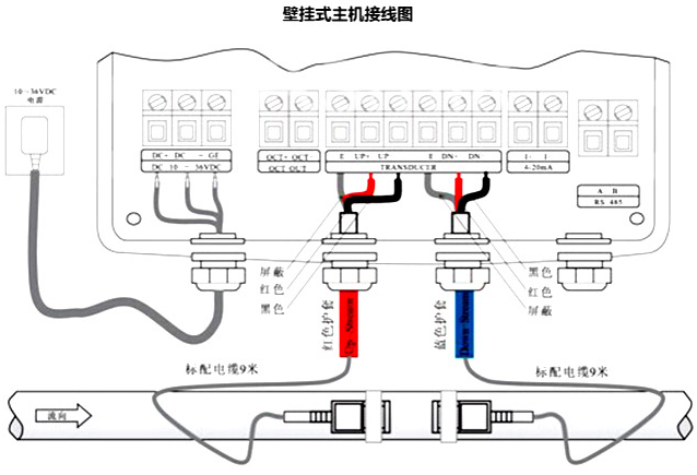 dn800超声波流量计接线图