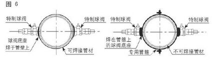 高温超声波流量计焊接球阀底座