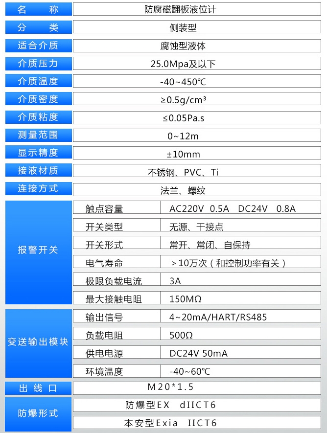 耐腐蚀液位计技术参数对照表