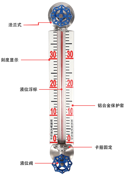 锅炉玻璃管液位计结构原理图