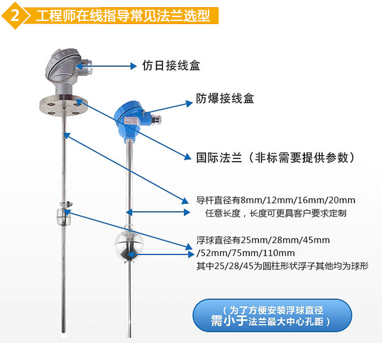 污水池浮球液位计法兰选型图