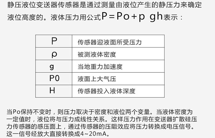 锅炉浮球液位计工作原理图