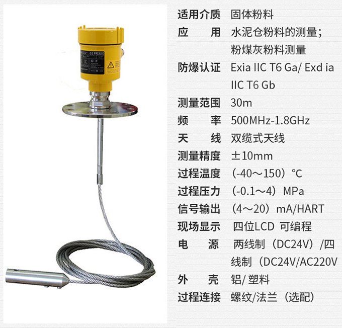 沥青雷达液位计RD712技术参数表图