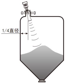 棒式雷达物位计锥形罐斜角安装示意图