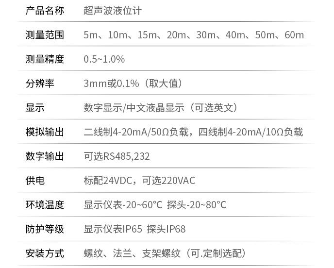 液氨超声波液位计技术参数表