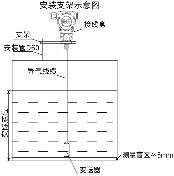 缆式投入式液位计支架安装示意图