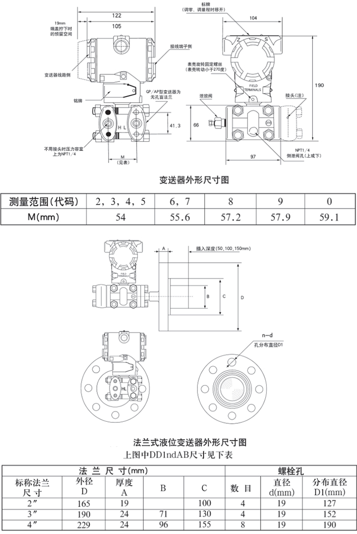 3051差压变送器规格尺寸表