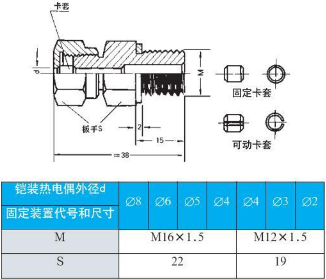 螺纹式热电偶螺纹安装尺寸图