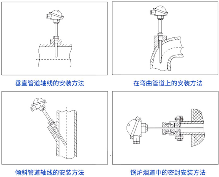 耐高温热电偶安装方法示意图