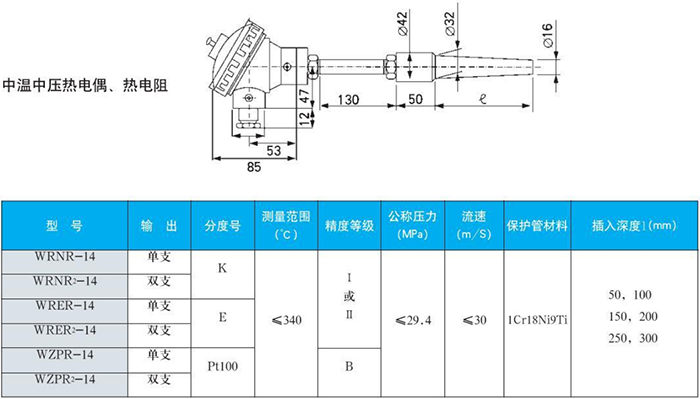 卡套式耐磨阻漏热电偶中温中压规格表