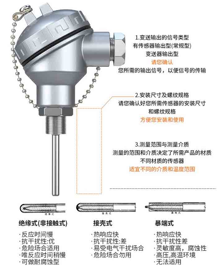 法兰式热电阻选型分类图