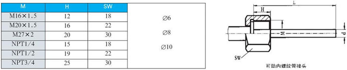 不锈钢双金属温度计可动内螺纹管接头尺寸图