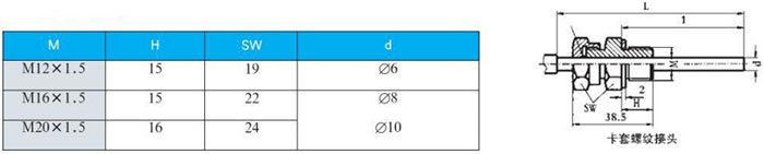 不锈钢双金属温度计卡套螺纹接头尺寸图