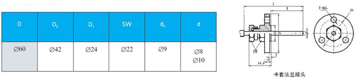 抽芯式双金属温度计卡套法兰接头尺寸图