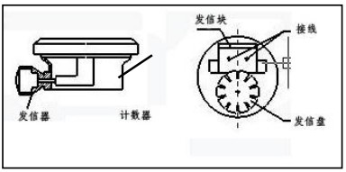 脉冲输出椭圆齿轮流量计防爆接线图