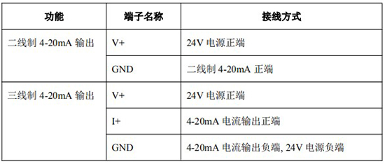 油罐车流量计4-20mA接线对照表