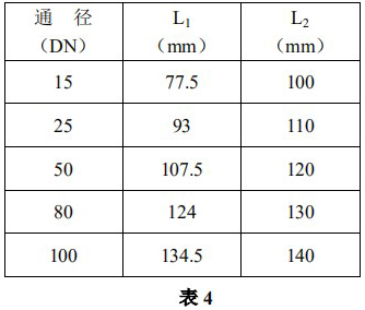 液体转子流量计安装尺寸表二