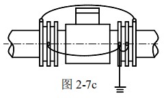 腐蚀性液体流量计接地方式图三