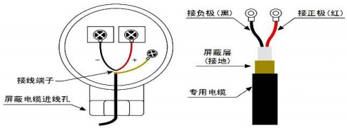 油漆流量计探头接线图