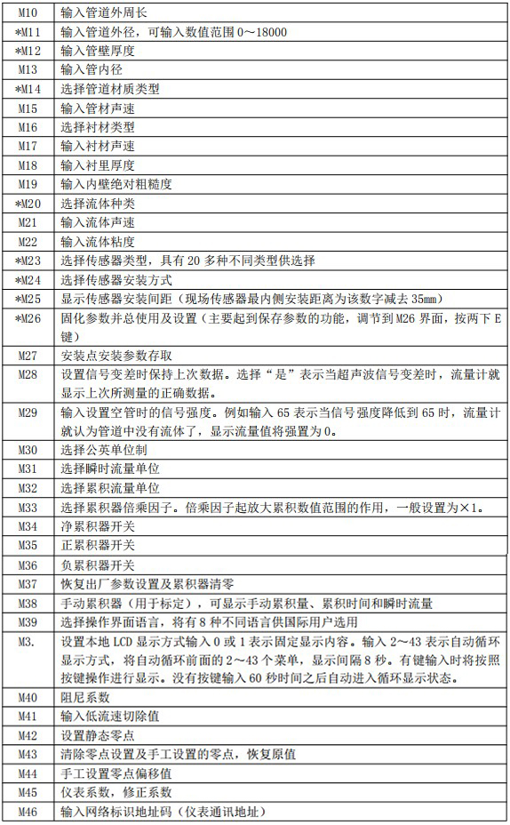 超声波向日葵视频下载色版菜单对照表二