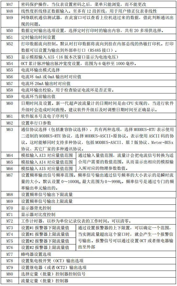 超声波向日葵视频下载色版菜单对照表三